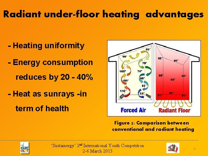 Radiant under-floor heating advantages - Heating uniformity - Energy consumption reduces by 20 - Radiant under-floor heating advantages - Heating uniformity - Energy consumption reduces by 20 -