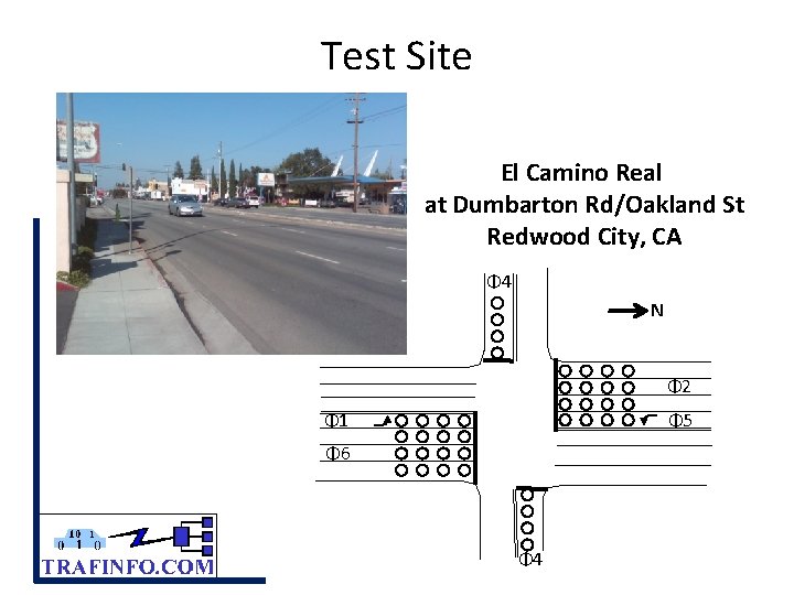 Test Site El Camino Real at Dumbarton Rd/Oakland St Redwood City, CA Φ 4