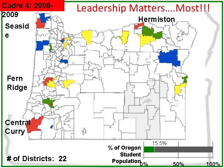 Cadre 4: 20082009 Seasid e Leadership Matters…. Most!!! Hermiston Fern Ridge Central Curry #