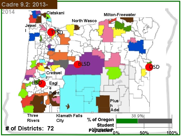 Cadre 9. 2: 20132014 Clatskani e Jewel l Milton-Freewater North Wasco TTSD BLSD RSD