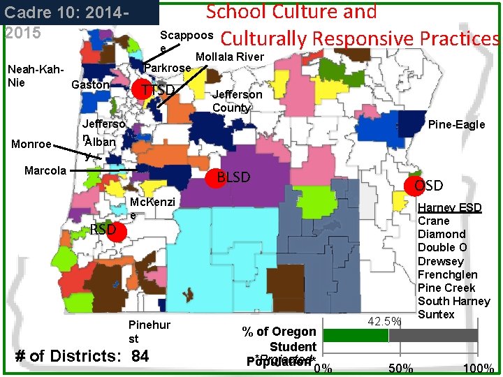School Culture and Scappoos Culturally Responsive Practices e Cadre 10: 20142015 Neah-Kah. Nie Gaston