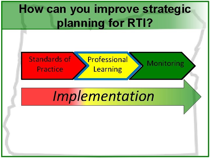 How can you improve strategic planning for RTI? Standards of Practice Professional Learning Monitoring