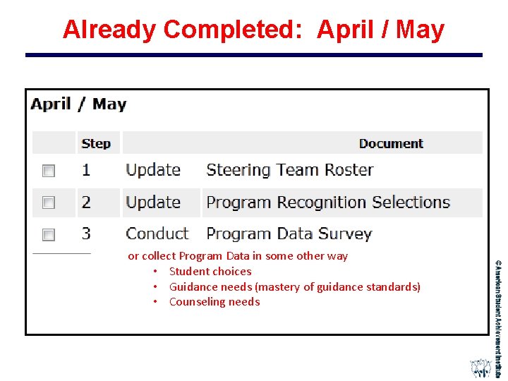 Already Completed: April / May or collect Program Data in some other way •