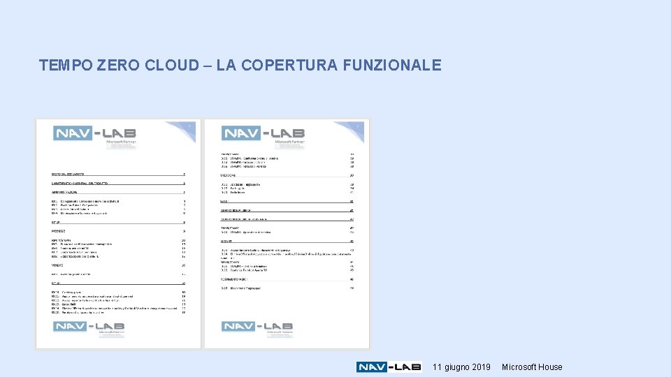 TEMPO ZERO CLOUD – LA COPERTURA FUNZIONALE 11 giugno 2019 Microsoft House 