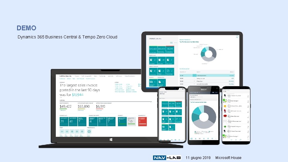 DEMO Dynamics 365 Business Central & Tempo Zero Cloud 11 giugno 2019 Microsoft House