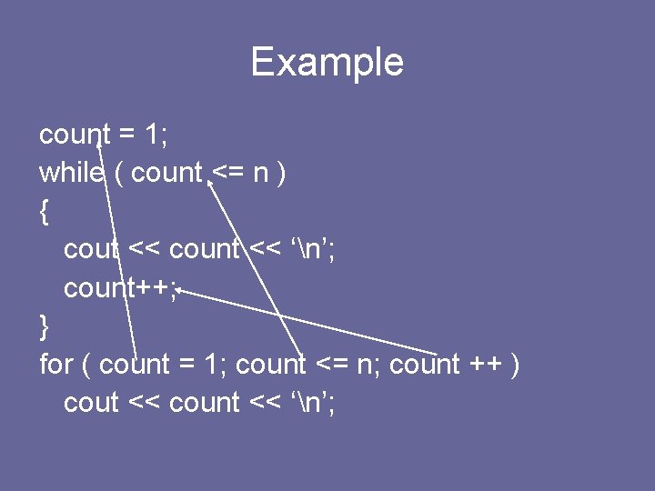 Example count = 1; while ( count <= n ) { cout << count