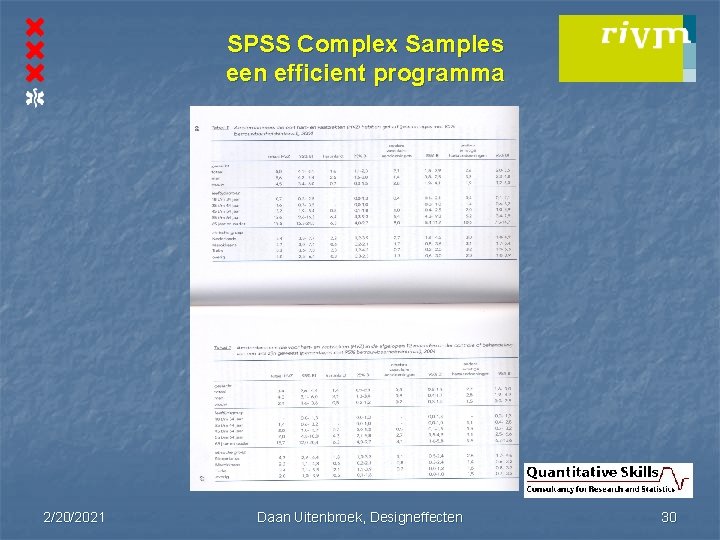 SPSS Complex Samples een efficient programma 2/20/2021 Daan Uitenbroek, Designeffecten 30 