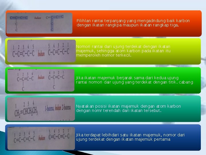 Pilihlan rantai terpanjang yang mengadndung baik karbon dengan ikatan rangkpa maupun ikatan rangkap tiga.