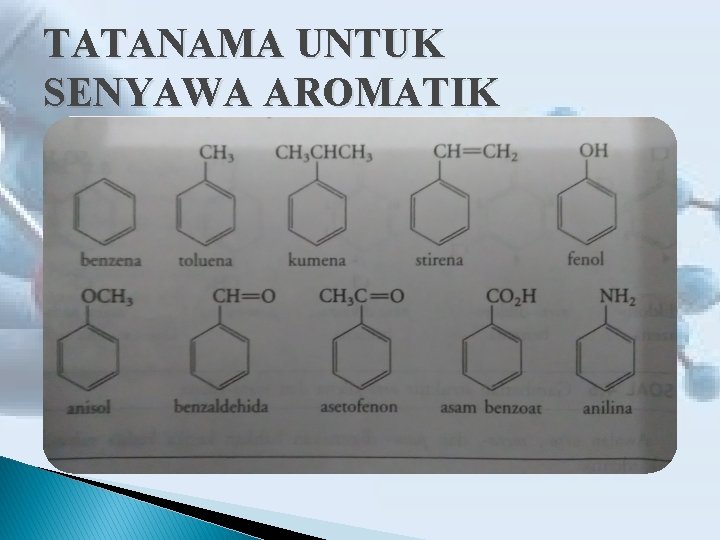 TATANAMA UNTUK SENYAWA AROMATIK 