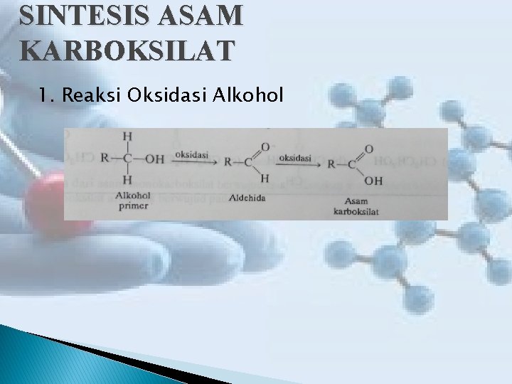 SINTESIS ASAM KARBOKSILAT 1. Reaksi Oksidasi Alkohol 