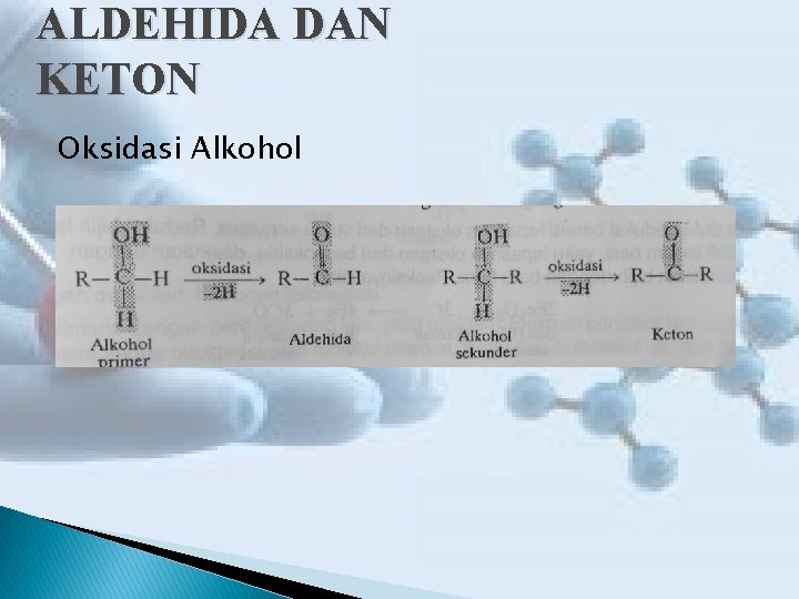 ALDEHIDA DAN KETON Oksidasi Alkohol 