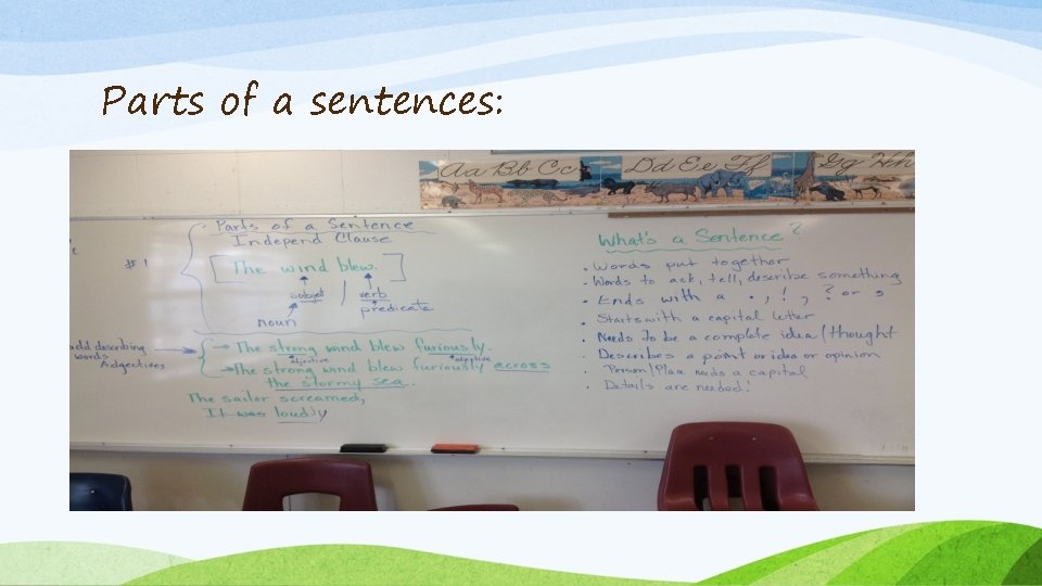 Parts of a sentences: 