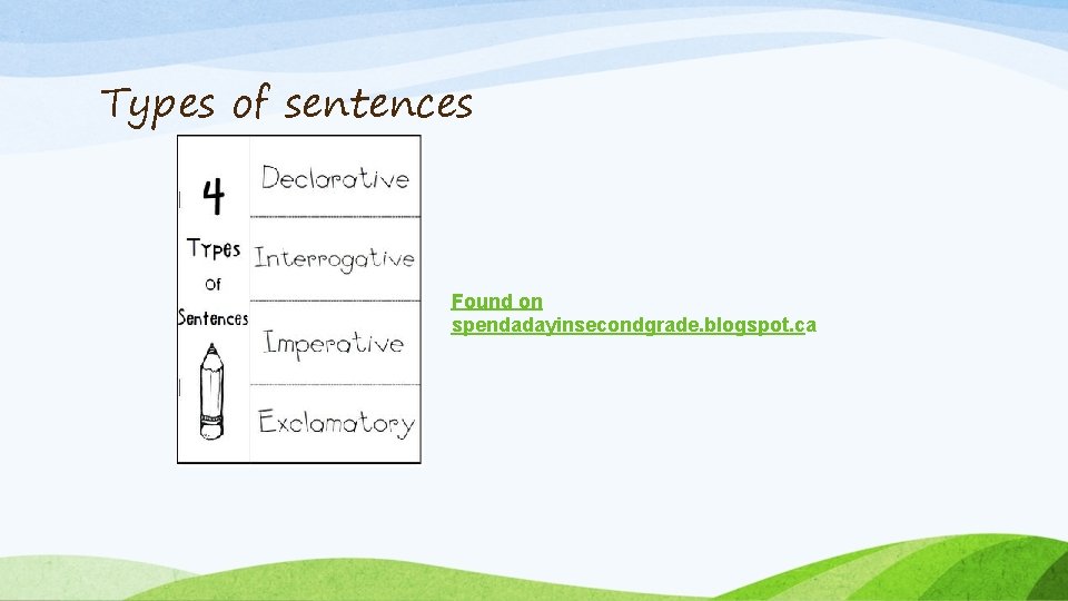 Types of sentences Found on spendadayinsecondgrade. blogspot. ca 