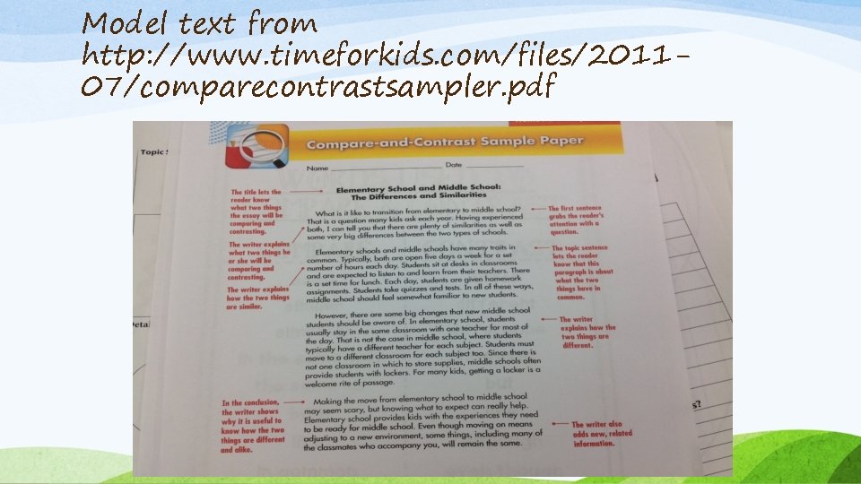 Model text from http: //www. timeforkids. com/files/201107/comparecontrastsampler. pdf 