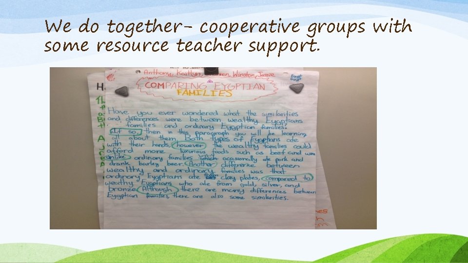 We do together- cooperative groups with some resource teacher support. 