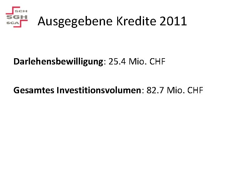 Ausgegebene Kredite 2011 Darlehensbewilligung: 25. 4 Mio. CHF Gesamtes Investitionsvolumen: 82. 7 Mio. CHF