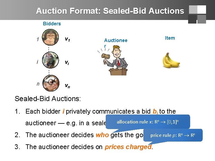 Auction Format: Sealed-Bid Auctions Bidders v 1 1 … Auctionee r Item vi i
