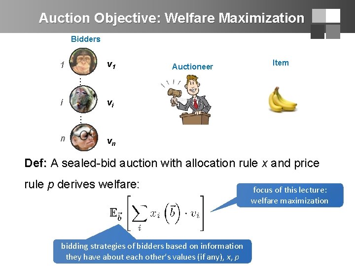 Auction Objective: Welfare Maximization Bidders v 1 1 Auctioneer Item … vi i …