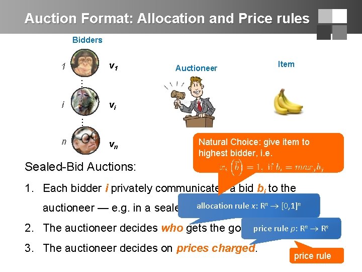 Auction Format: Allocation and Price rules Bidders v 1 1 Auctioneer Item … vi