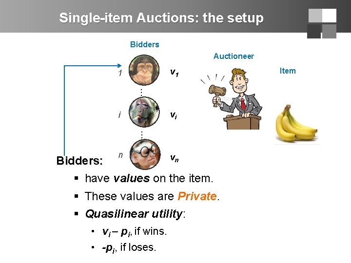 Single-item Auctions: the setup Bidders Auctioneer v 1 1 … vi i … n