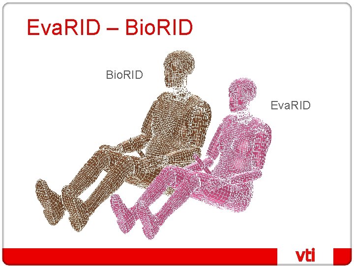 Eva. RID – Bio. RID Eva. RID 