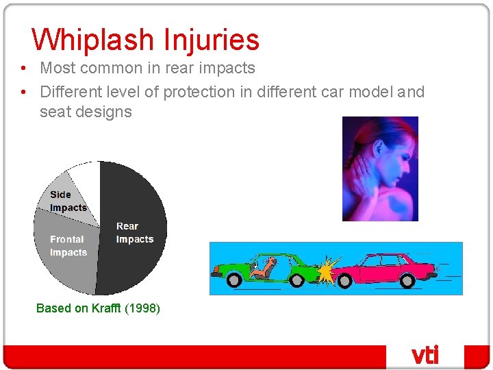 Whiplash Injuries • Most common in rear impacts • Different level of protection in