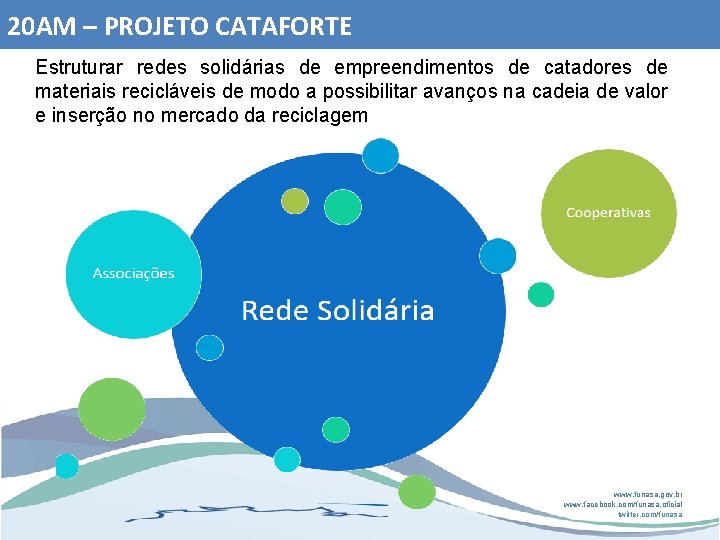 20 AM – PROJETO CATAFORTE Estruturar redes solidárias de empreendimentos de catadores de materiais
