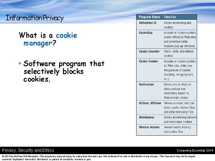 Information Privacy What is a cookie manager? § Software program that selectively blocks cookies.