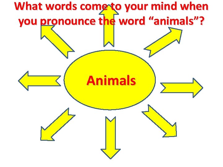 What words come to your mind when you pronounce the word “animals”? Animals 
