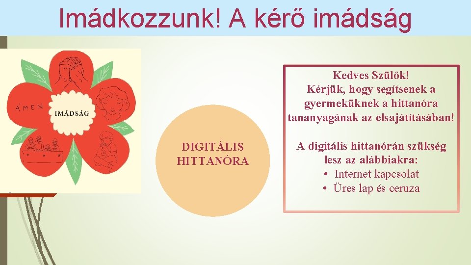 Imádkozzunk! A kérő imádság Kedves Szülők! Kérjük, hogy segítsenek a gyermeküknek a hittanóra tananyagának