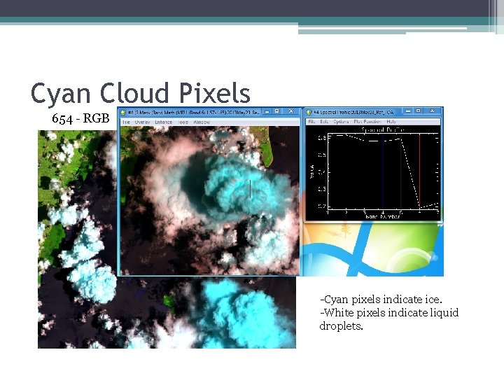 Cyan Cloud Pixels 654 - RGB -Cyan pixels indicate ice. -White pixels indicate liquid
