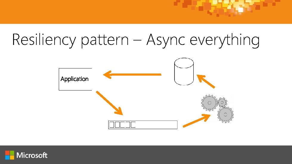 Resiliency pattern – Async everything 