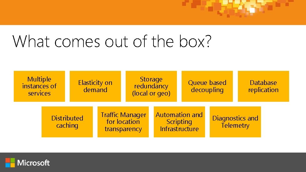 What comes out of the box? Multiple instances of services Elasticity on demand Distributed