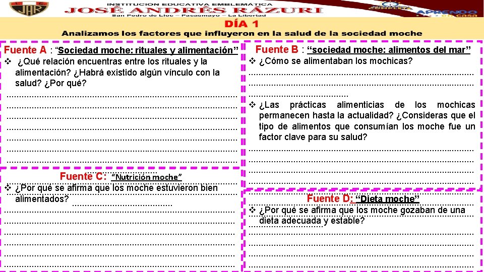 Fuente A : “Sociedad moche: rituales y alimentación” Fuente B : “sociedad moche: alimentos