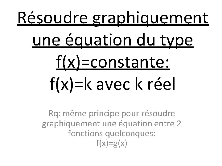 Rsoudre Graphiquement Une Quation Ou Une Inquation Simple