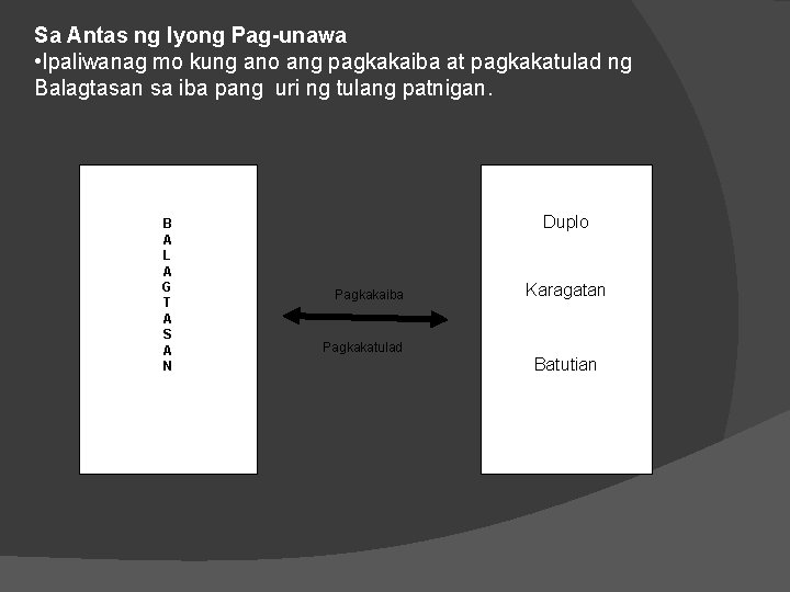 Sa Antas ng Iyong Pag-unawa • Ipaliwanag mo kung ano ang pagkakaiba at pagkakatulad