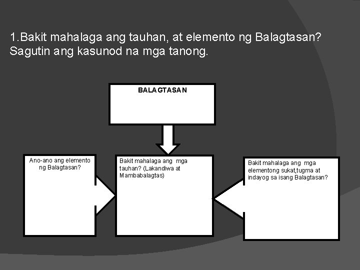 1. Bakit mahalaga ang tauhan, at elemento ng Balagtasan? Sagutin ang kasunod na mga