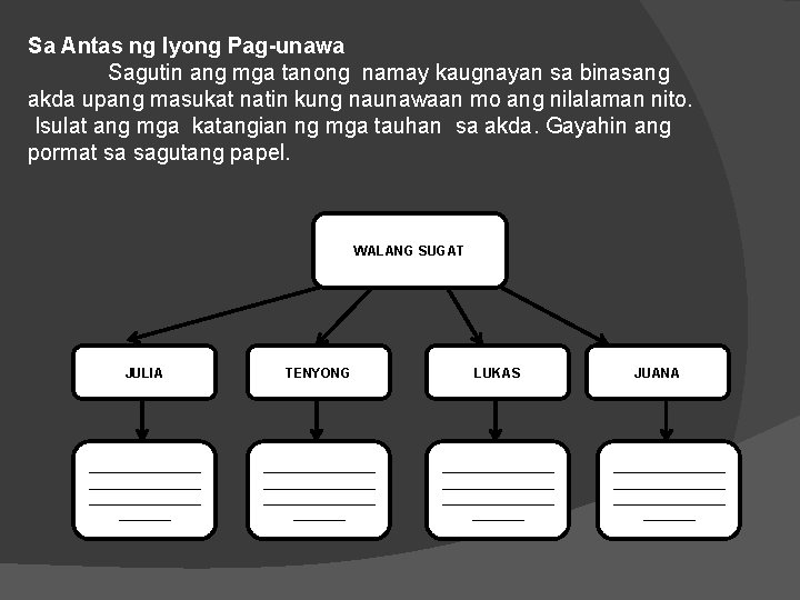 Sa Antas ng Iyong Pag-unawa Sagutin ang mga tanong namay kaugnayan sa binasang akda