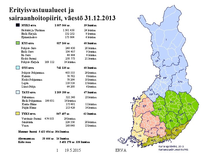 Erityisvastuualueet ja sairaanhoitopiirit, väestö 31. 12. 2013 HYKS erva 1 887 566 as. Helsinki