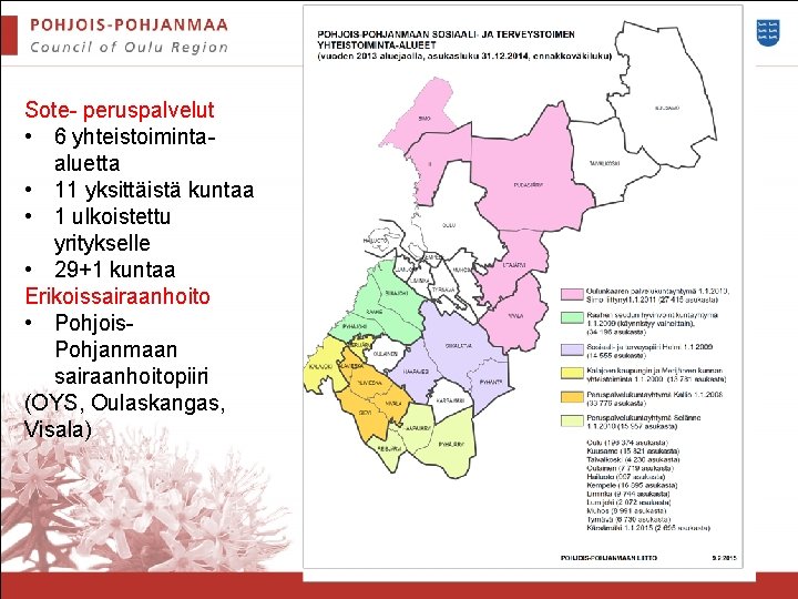 Sote- peruspalvelut • 6 yhteistoimintaaluetta • 11 yksittäistä kuntaa • 1 ulkoistettu yritykselle •