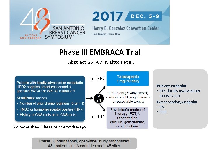Phase III EMBRACA Trial Abstract GS 6 -07 by Litton et al. n= 287