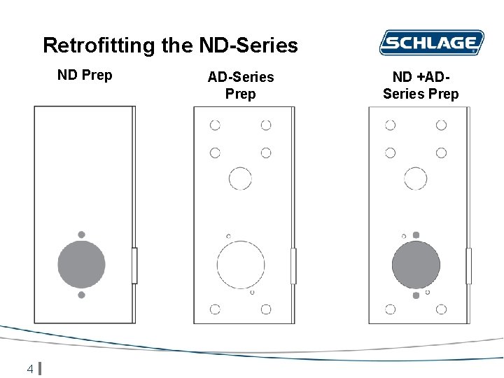 Retrofitting the ND-Series ND Prep 4 AD-Series Prep ND +ADSeries Prep 