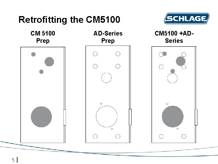 Retrofitting the CM 5100 Prep 5 AD-Series Prep CM 5100 +ADSeries 
