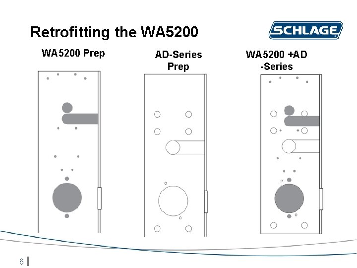 Retrofitting the WA 5200 Prep 6 AD-Series Prep WA 5200 +AD -Series 