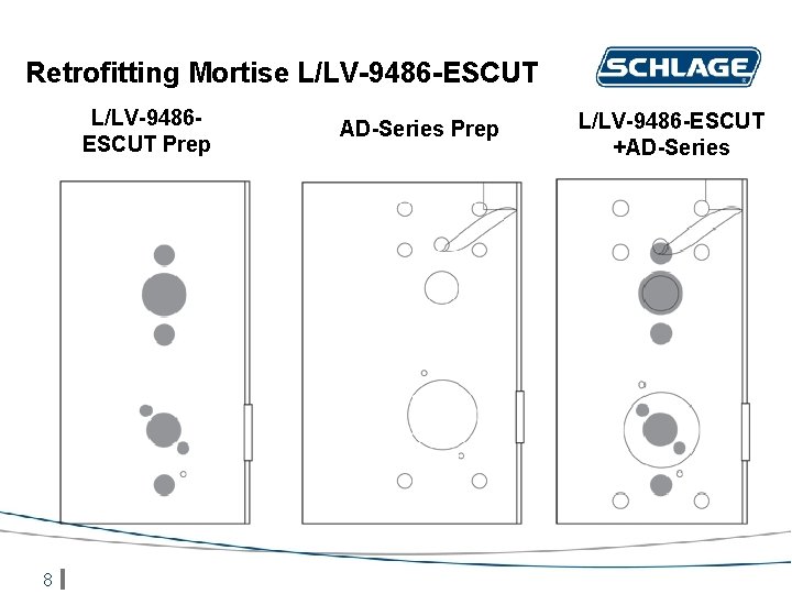Retrofitting Mortise L/LV-9486 -ESCUT L/LV-9486 ESCUT Prep 8 AD-Series Prep L/LV-9486 -ESCUT +AD-Series 