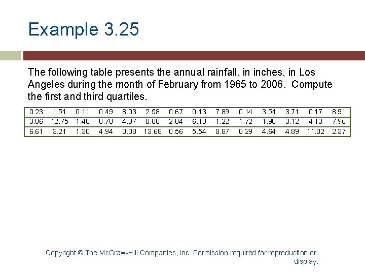 Example 3. 25 The following table presents the annual rainfall, in inches, in Los Example 3. 25 The following table presents the annual rainfall, in inches, in Los