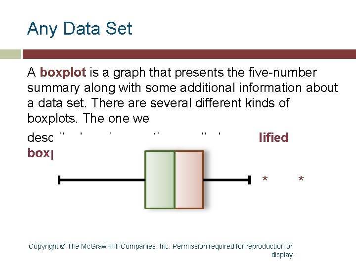 Any Data Set A boxplot is a graph that presents the five-number summary along Any Data Set A boxplot is a graph that presents the five-number summary along