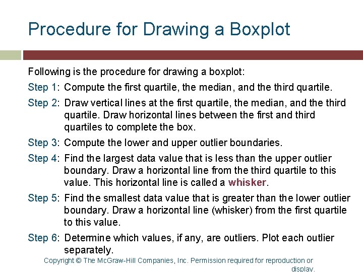Procedure for Drawing a Boxplot Following is the procedure for drawing a boxplot: Step Procedure for Drawing a Boxplot Following is the procedure for drawing a boxplot: Step