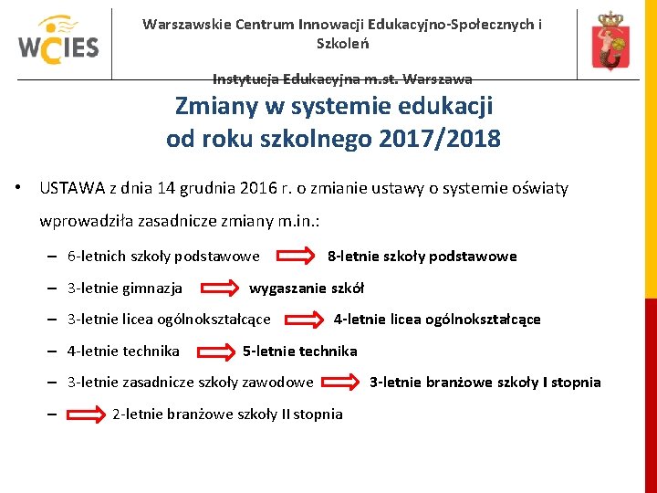 Warszawskie Centrum Innowacji Edukacyjno-Społecznych i Szkoleń Instytucja Edukacyjna m. st. Warszawa Zmiany w systemie Warszawskie Centrum Innowacji Edukacyjno-Społecznych i Szkoleń Instytucja Edukacyjna m. st. Warszawa Zmiany w systemie