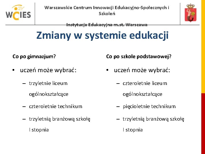 Warszawskie Centrum Innowacji Edukacyjno-Społecznych i Szkoleń Instytucja Edukacyjna m. st. Warszawa Zmiany w systemie